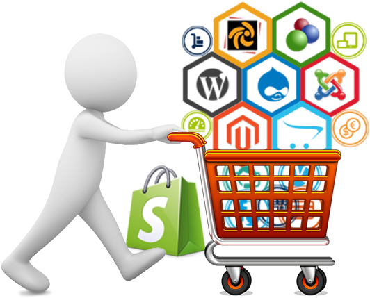 E-commerce Solutions